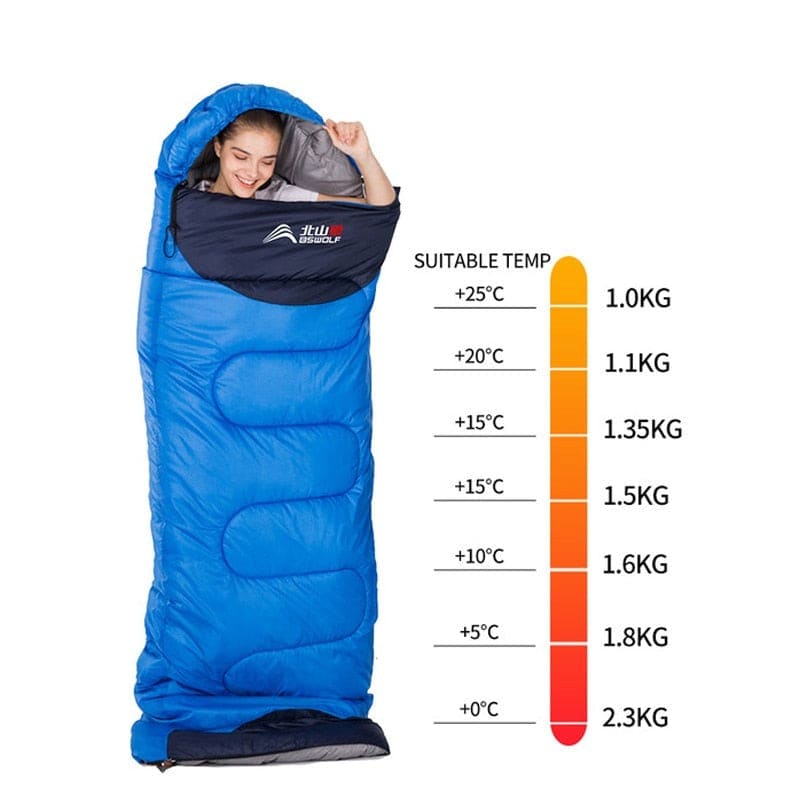 sac de couchage